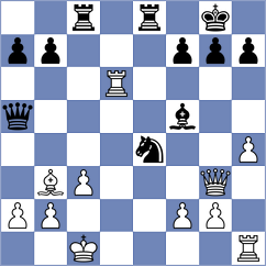 Kedar - Rademakers (Twente, 2007)