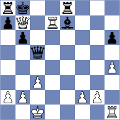 Kjaergaard Jensen - Golubovskis (chess.com INT, 2025)