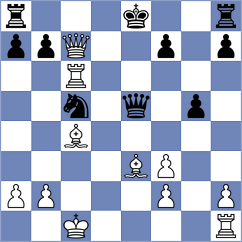 Gutenev - Shishkov (chess.com INT, 2024)