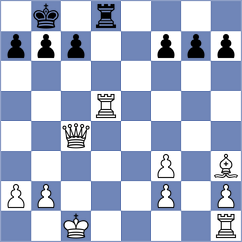 Kurayan - Alhadad (chess.com INT, 2024)