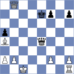 Gangadharan - Ramirez Rivas (Playchess.com INT, 2004)