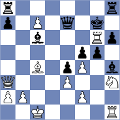 Johansen - Lanckriet (Ghent, 1997)
