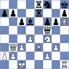 De Silva - Kumar (Hull ENG, 2024)