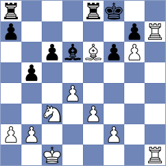 Djordjevic - Bartel (chess.com INT, 2025)