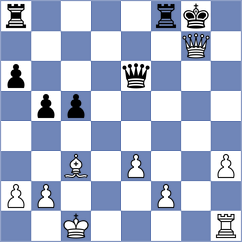 Stoimenidis - Tilahun (chess.com INT, 2024)