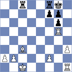Ragger - Mouratidis (Ermioni Argolidas, 2005)