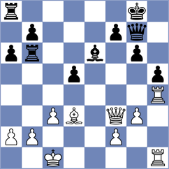 Sisman - Senthilkumar (chess.com INT, 2024)