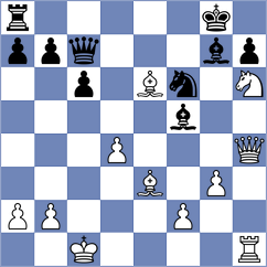 Shevchenko - Csonka (chess.com INT, 2025)