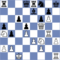 Urosevic - Rodic (Belgrade, 2007)