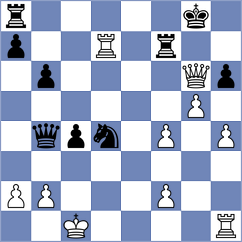Fernandez Siles - Da Silva (chess.com INT, 2023)
