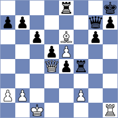 Pavlidou - Kosteniuk (chess.com INT, 2025)