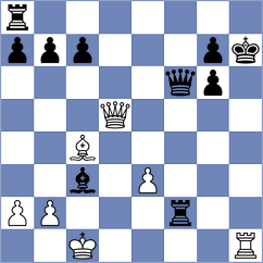 Bozorov - Skiadopoulos (chess.com INT, 2025)