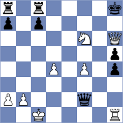 Chernyavsky - Lymar (chess.com INT, 2024)