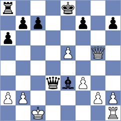 Koepke - Nouali (chess.com INT, 2025)