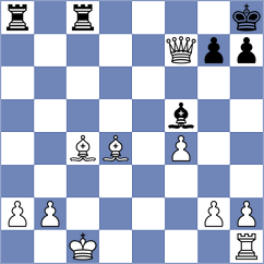 Domin - Dyulgerov (chess.com INT, 2025)