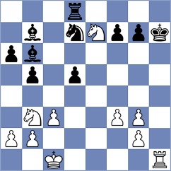 Nihal - Sarana (chess.com INT, 2025)