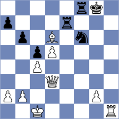 Todorovic - Vaishali (chess.com INT, 2023)