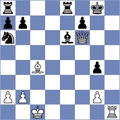 Naroditsky - Petriashvili (chess.com INT, 2025)