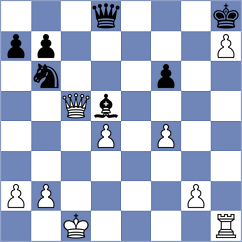 Vera Gonzalez Quevedo - Goryachkina (chess.com INT, 2021)
