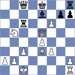 De la Barrera Montenegro - Dominguez Carmona (Madrid, 2005)