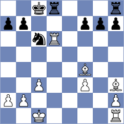 Fier - Ohanyan (Chess.com INT, 2020)