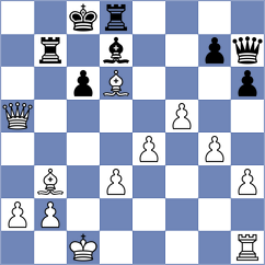 Nurgaliyeva - Sultanova (Lichess.org INT, 2020)