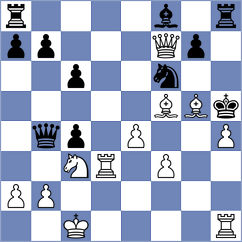 Martin Fernandez - Santalla Pinto (Spain, 1999)