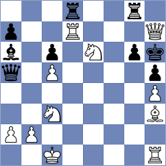 Moghaddamian - Villa Tornero (chess.com INT, 2024)