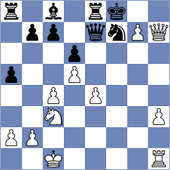 Sarrau - Garrido (chess.com INT, 2024)