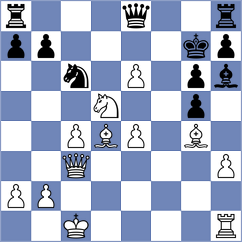 Bluebaum - Nowak (chess.com INT, 2025)