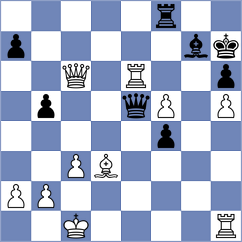 Nihal - Goltsev (chess.com INT, 2025)