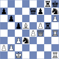 Klyashtorny - Erdogdu (chess.com INT, 2021)