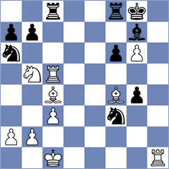 Ristic - Uyanga (chess.com INT, 2025)
