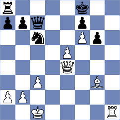 Avila Pavas - Arnold (chess.com INT, 2025)
