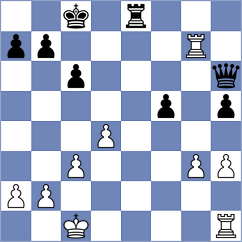 Zaichenko - Garcia (Chess.com INT, 2021)