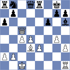 Nedeljkovic - Vasilevich (Subotica, 2008)