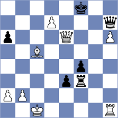 Sieciechowicz - Aalto (chess.com INT, 2023)