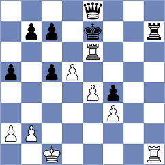 Sklokin - Sindarov (chess.com INT, 2025)
