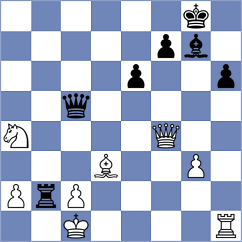 Soria - Sargissyan (chess.com INT, 2025)