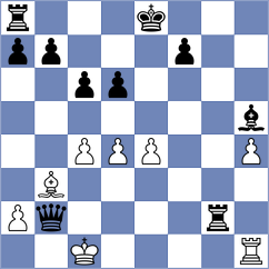 Rodas - Castro (Codicader, 2003)