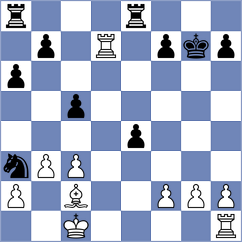 Blanco - Graham (chess.com INT, 2023)