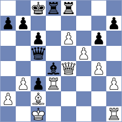 Rudakov - Mulishov (St Petersburg RUS, 2024)