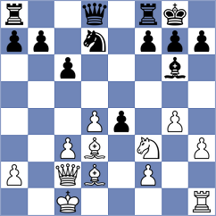 Gjurov - Dimitrov (Borovec, 2002)