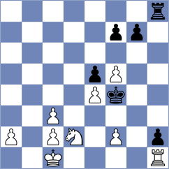 Kosakowski - Fiorito (chess.com INT, 2023)