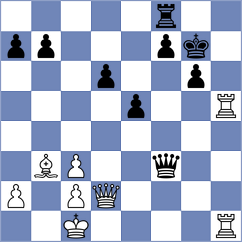 Kalcic - Lepojevic (Serbia, 2006)