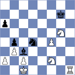 Puzyrevsky - Burmakin (chess.com INT, 2025)