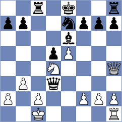 Padmini - Skotheim (chess.com INT, 2024)