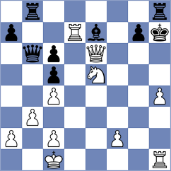 Siekanska - Djurovic (Skopje MKD, 2024)