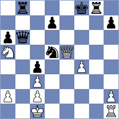 Shohat - Gershon (Israel ISR, 2025)