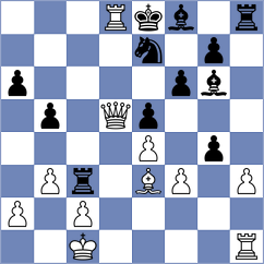 Sanal - Kosteniuk (chess.com INT, 2025)